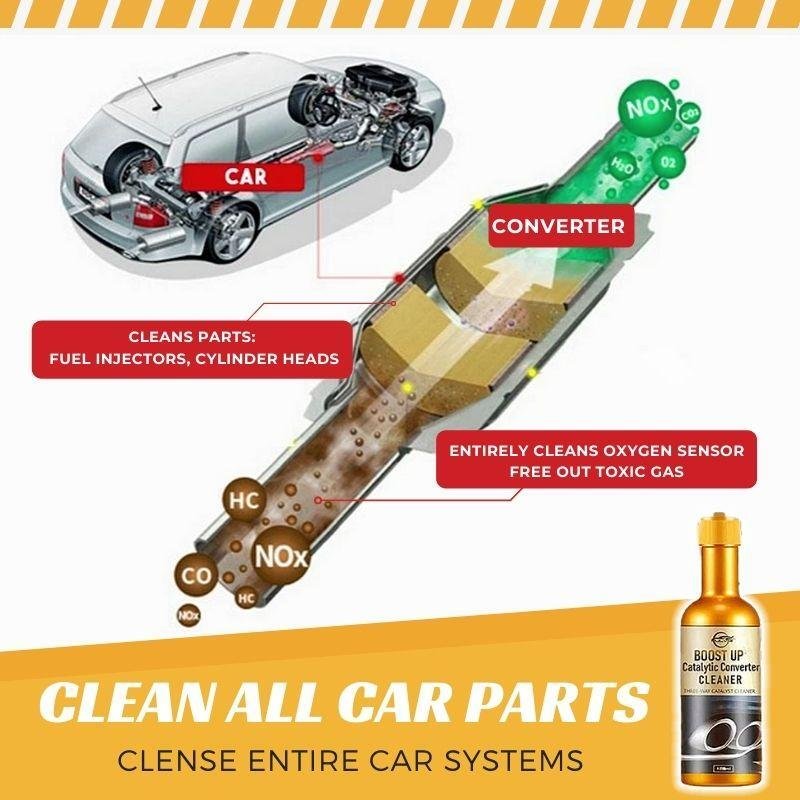 BoostUp™ - Praktischer Autoabgasreiniger 