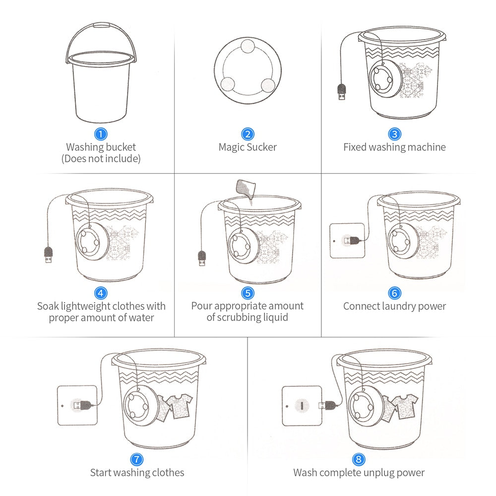 EasyWash™ - Tragbare Ultraschallwaschmaschine