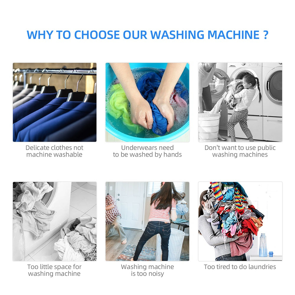 EasyWash™ - Tragbare Ultraschallwaschmaschine