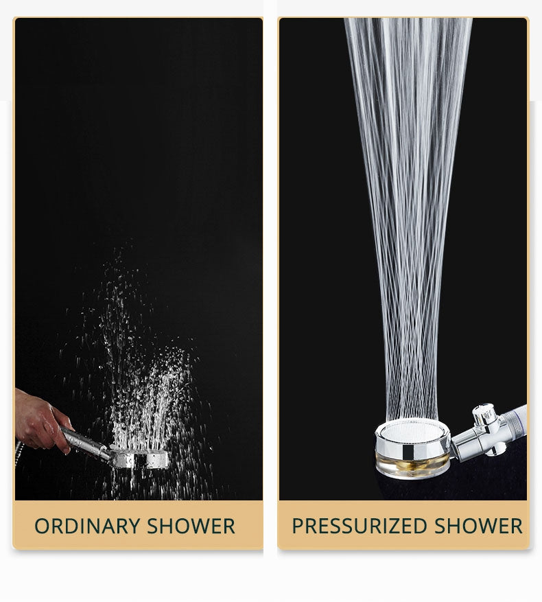 The TurboHead™ - Propeller Shower Head